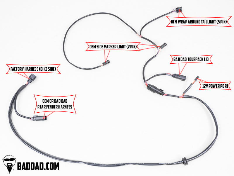 Complete Tour Pack Wiring Harness